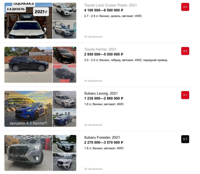 Конец российского авторынка близок: АвтоВАЗ провоцирует идеальный шторм