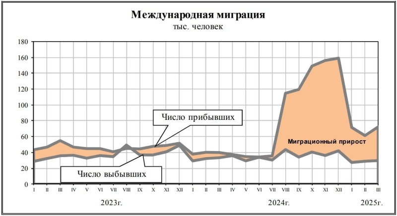 Меньше учеников, больше проблем! Систему образования лихорадит вместе с демографией