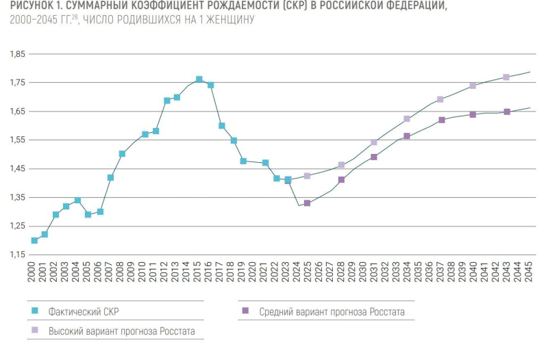 Меньше учеников, больше проблем! Систему образования лихорадит вместе с демографией