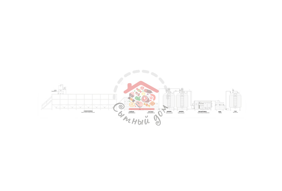 Сытный Дом — Линия производства соевого молока Сытный Дом — Линия производства соевого молока